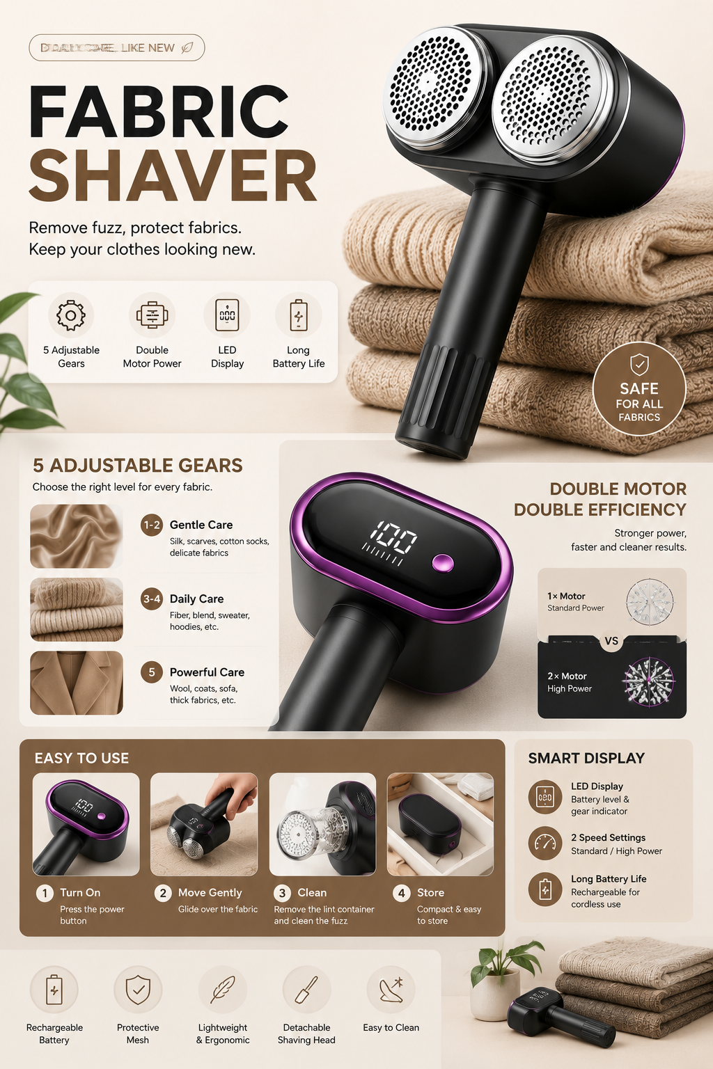 Rechargeable Fabric Shaver – USB Lint Remover for Clothes, Sweaters and Upholstery.